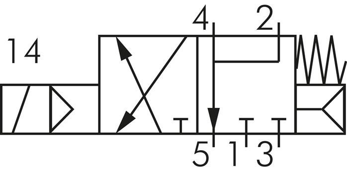 Schaltsymbol: 3/2-Wege Magnetventil, stromlos geschlossen (NC)